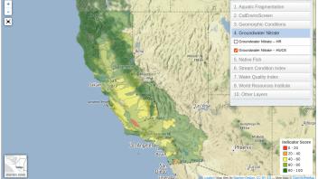 Groundwater Nitrate HUC8
